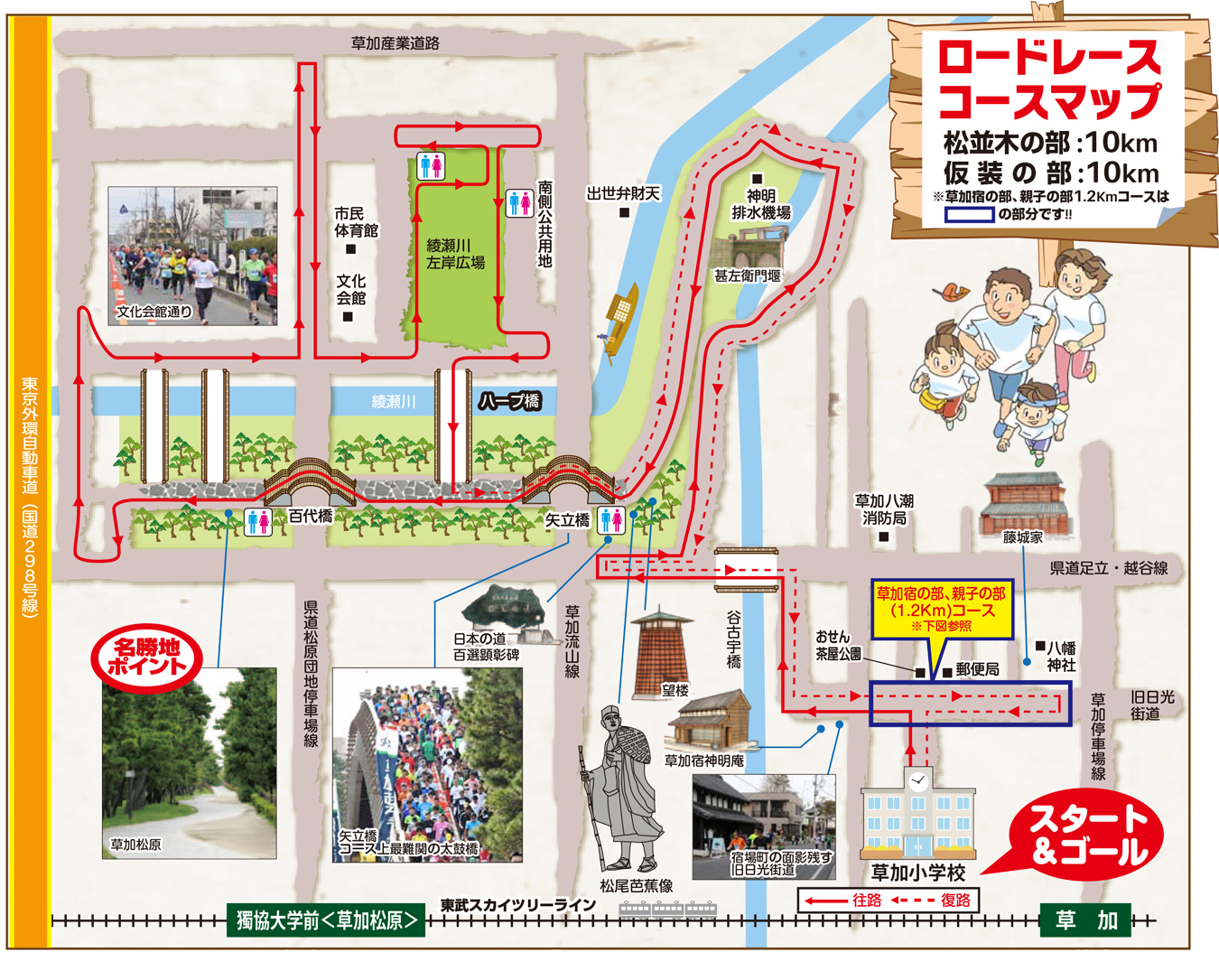 桜並木の部・仮装の部コースマップ
