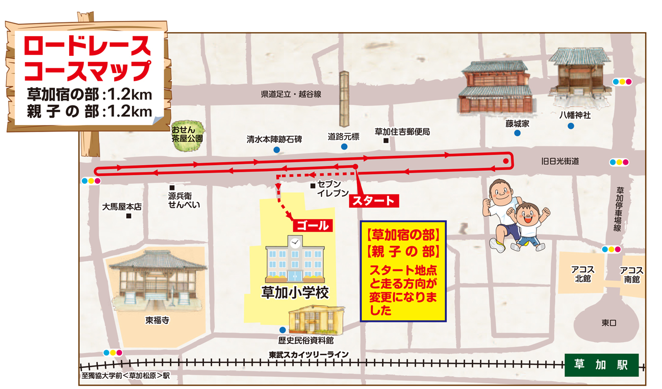 草加宿の部・親子の部コースマップ