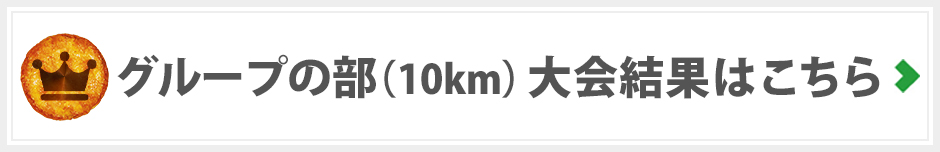 グループの部の大会結果はこちら